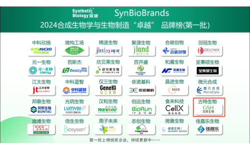 喜讯！古特生物荣登2024合成生物学与生物制造卓越品牌榜！